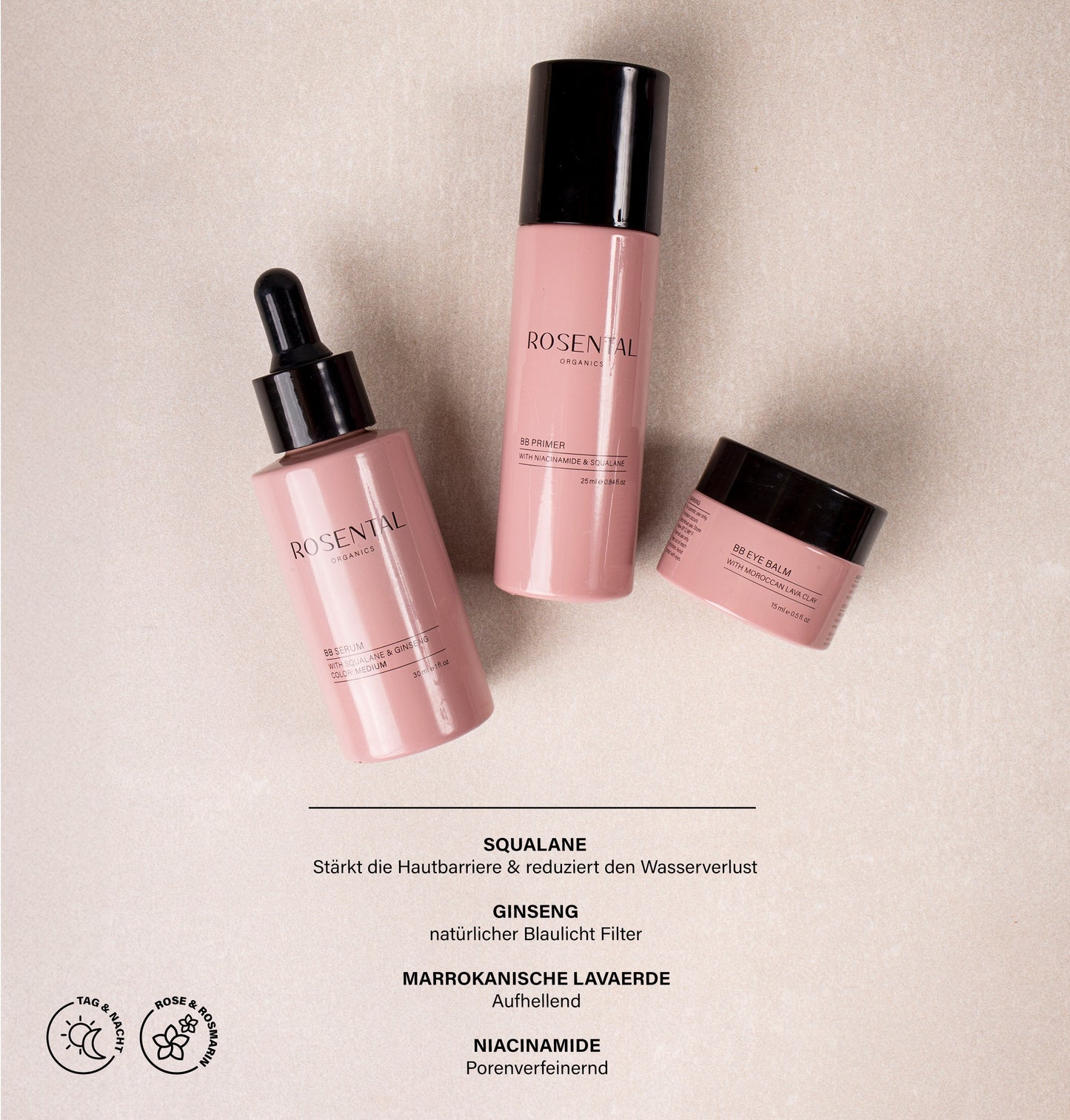 Skin Perfecting Set